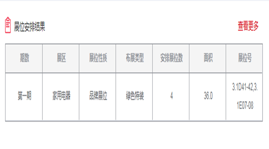 金秋十月廣交會，金環(huán)電器與您相約