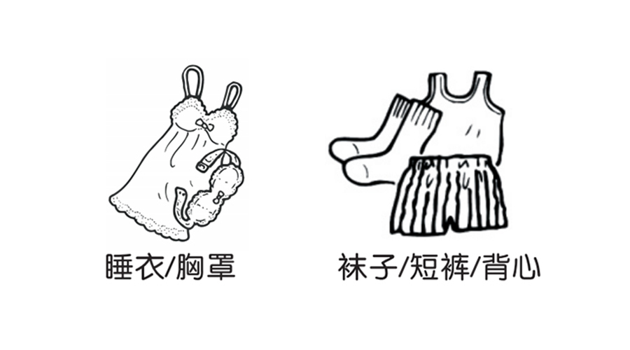 機械式小型烘干機烘衣，哪些材質(zhì)衣物要弱力烘干？