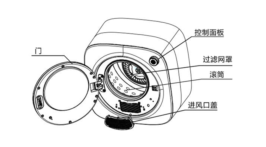 小型烘干機(jī)的內(nèi)部結(jié)構(gòu)和工作原理是什么？