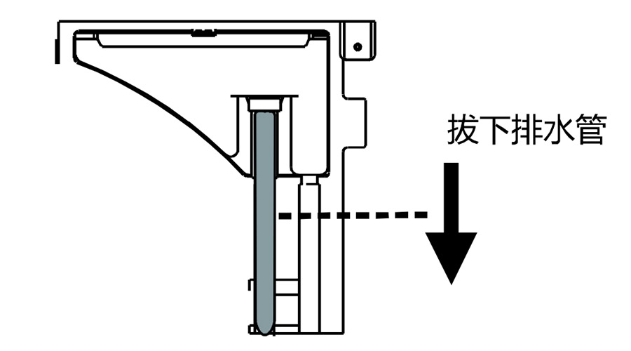 冷凝滾筒干衣機如何實現(xiàn)排水轉(zhuǎn)換？